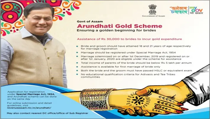 Arundhati-Gold-Scheme