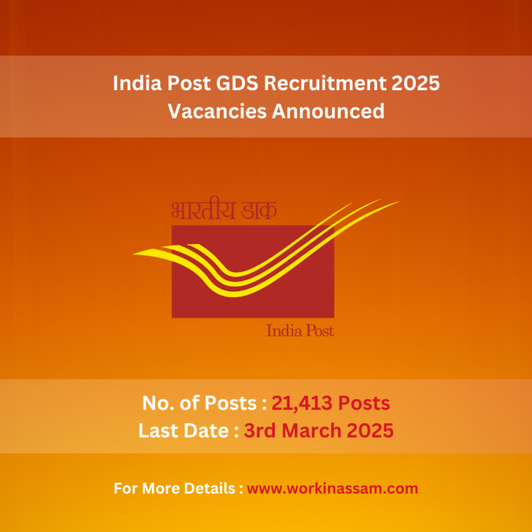 India Post GDS Recruitment 2025
