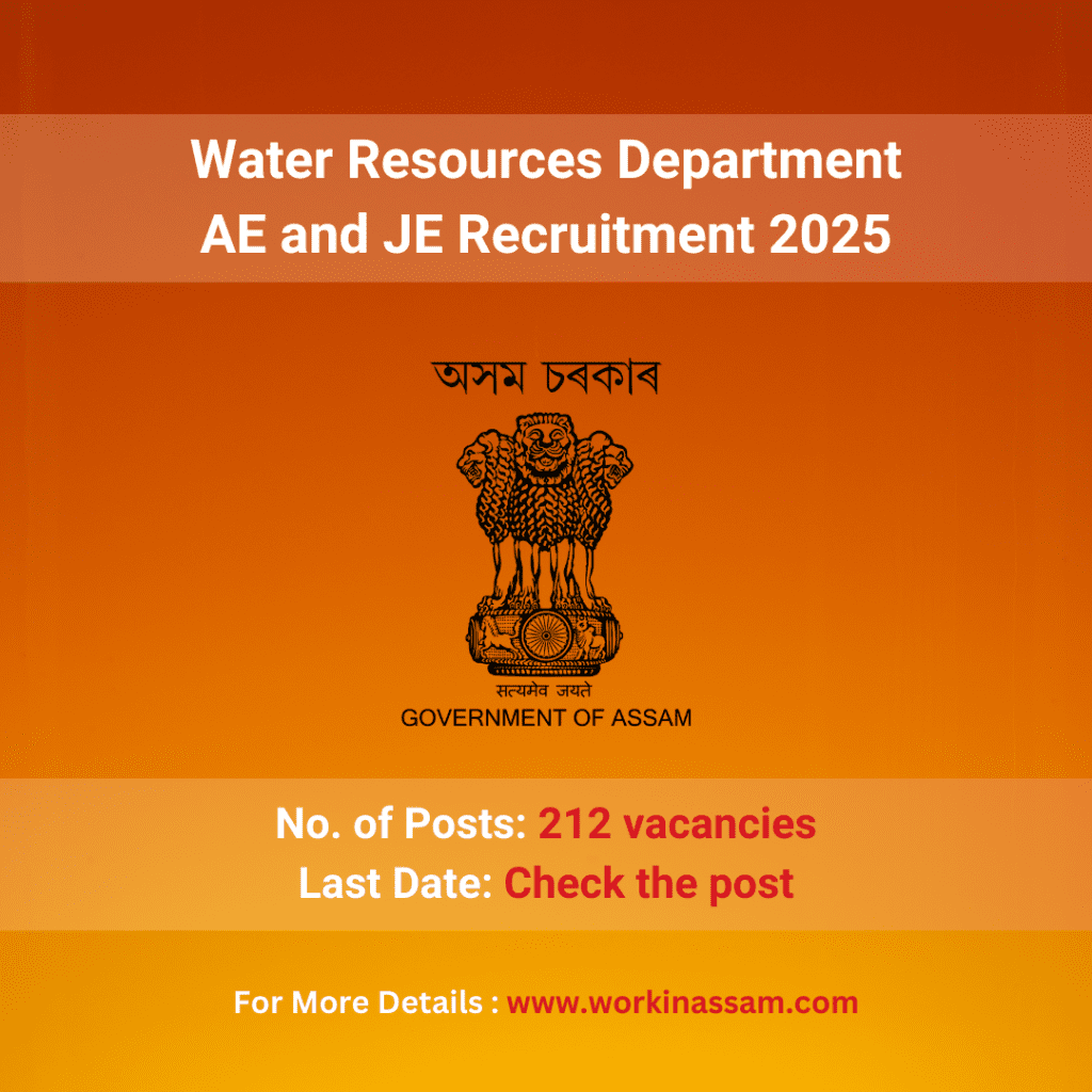Water Resources Department Recruitment 2025