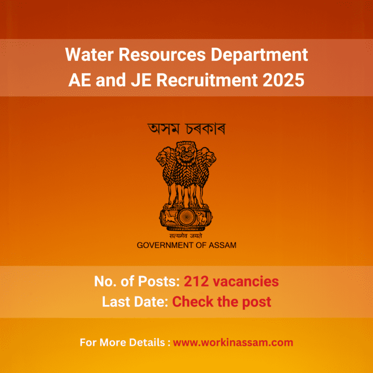 Water Resources Department – AE and JE Recruitment 2025