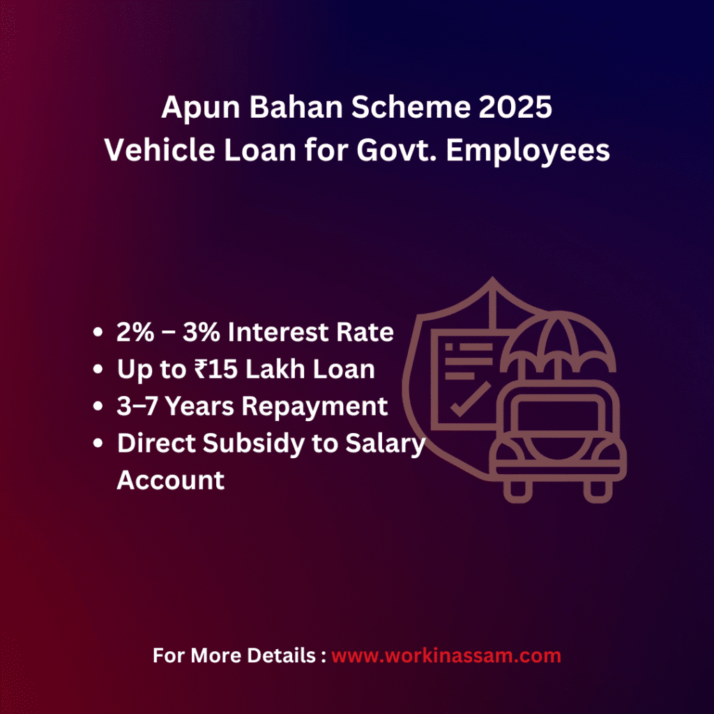 Apun Bahan Scheme 2025 – Vehicle Loan for Govt. Employees