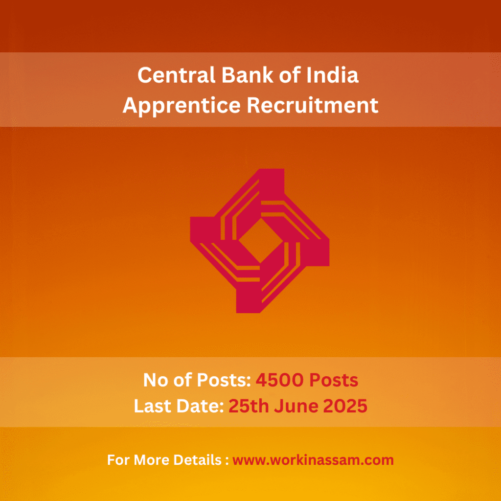 Central Bank of India Apprentice Recruitment