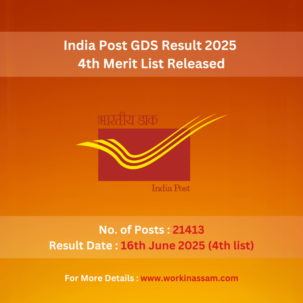 India Post GDS Result 2025