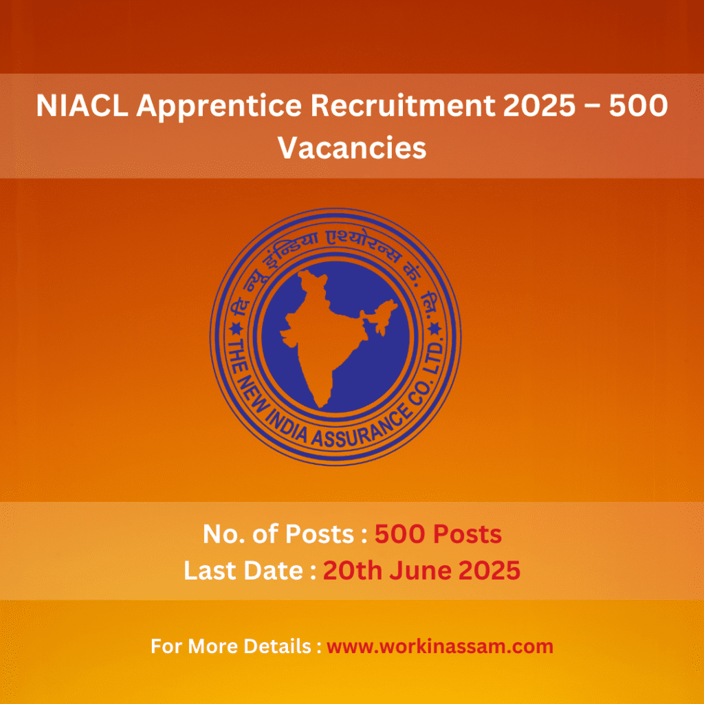 NIACL Apprentice Recruitment 2025