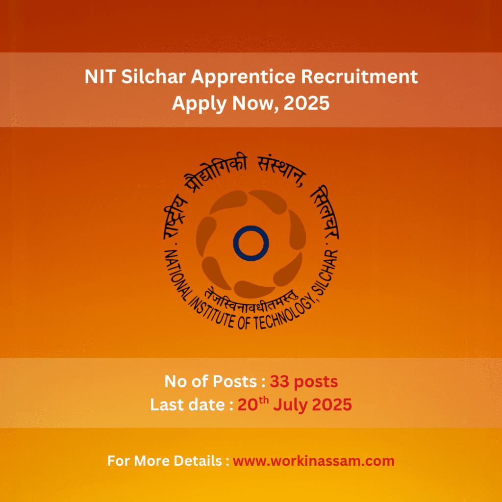 NIT Silchar Apprentice Recruitment 2025 – Apply Now