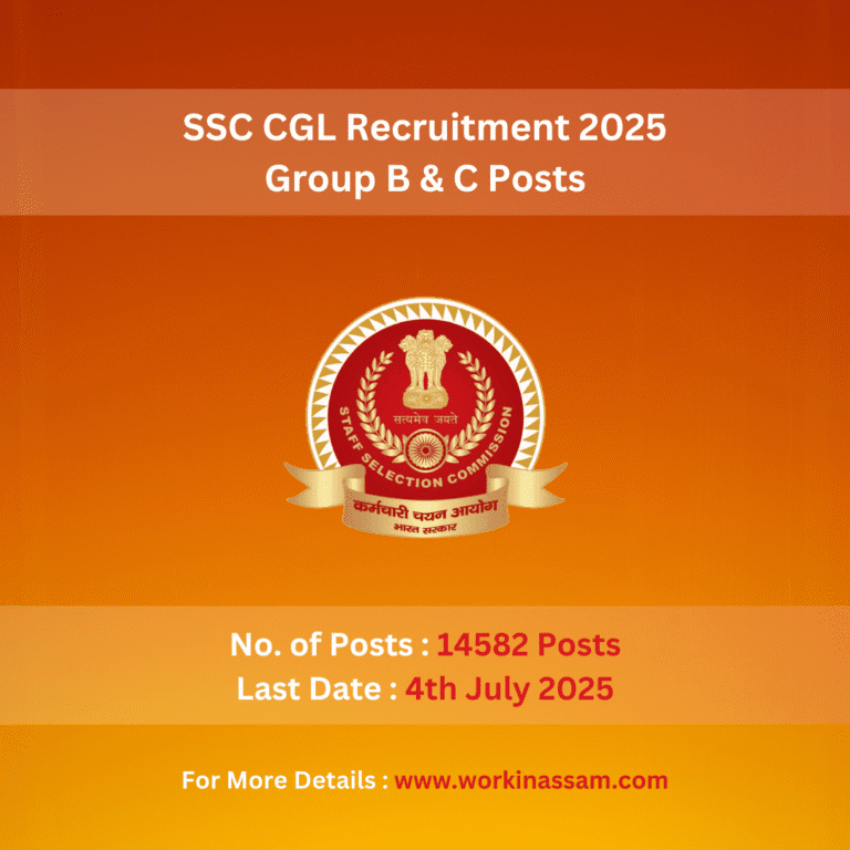 SSC CGL Recruitment 2025 – 14582 Group B & C Posts