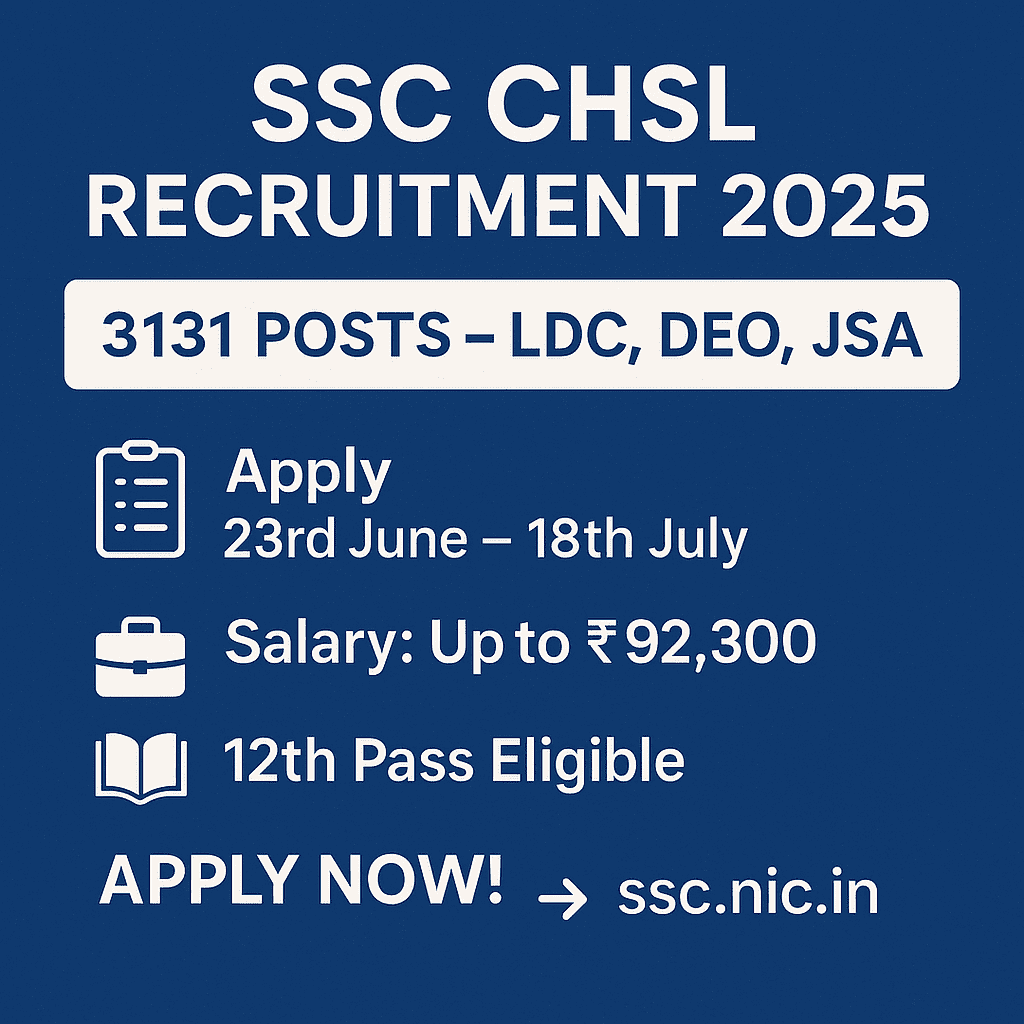 SSC CHSL Recruitment 2025 – Apply for 3131 LDC, DEO Posts