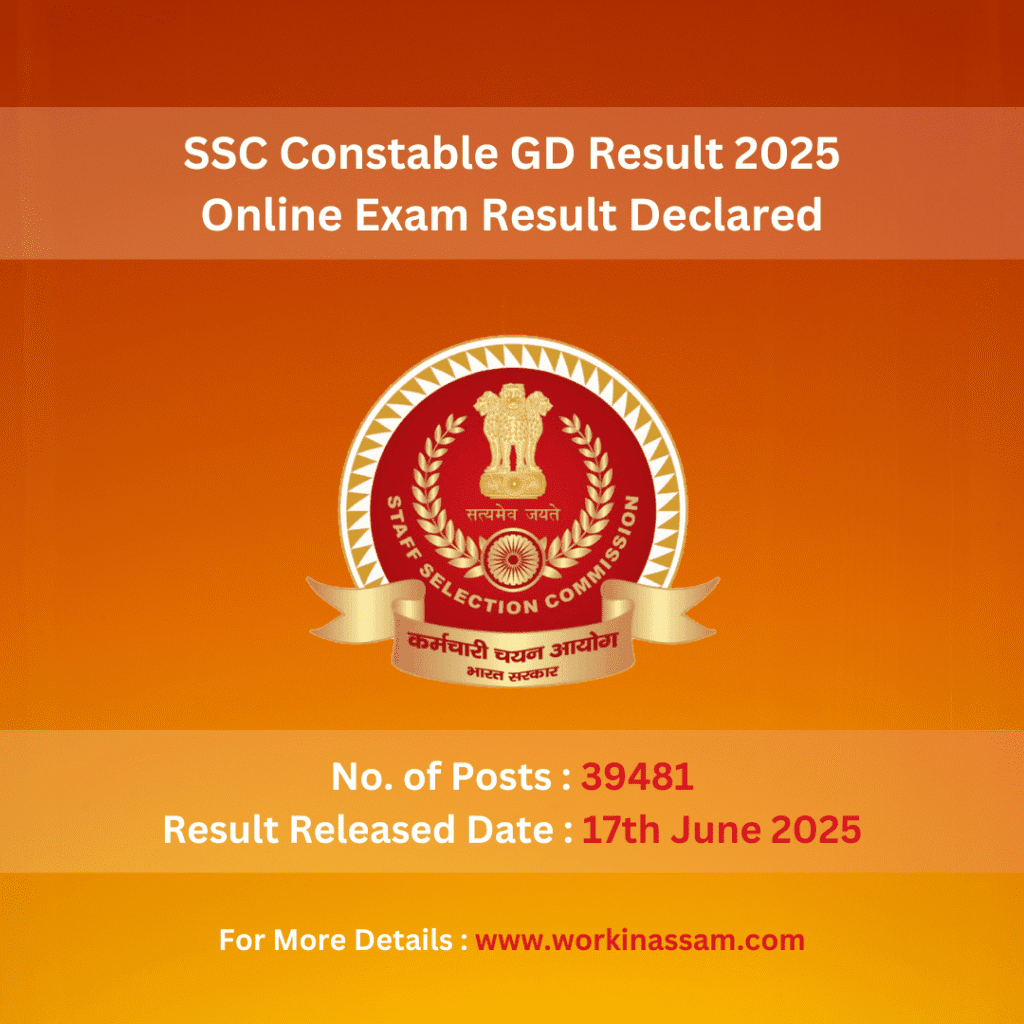 SSC Constable GD Result 2025