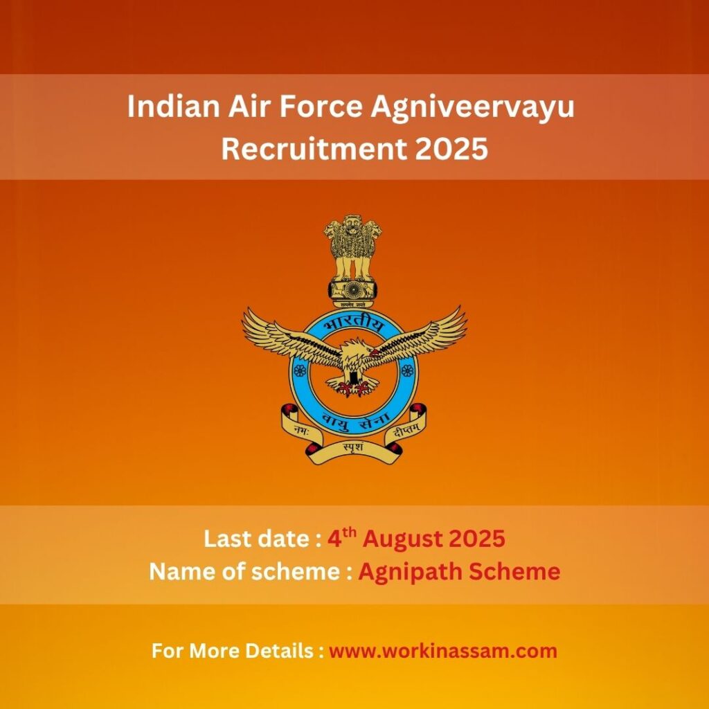 Indian Air Force Agniveervayu Recruitment 2025