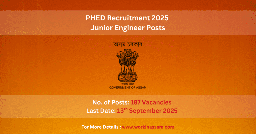 PHED Recruitment 2025 – 187 Junior Engineer Posts