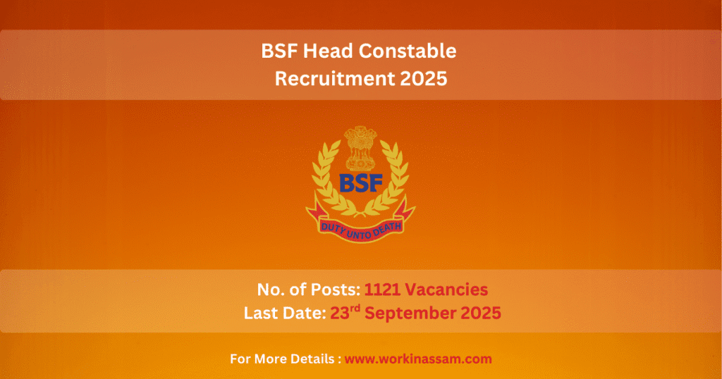 BSF Head Constable Recruitment 2025 – 1121 Posts