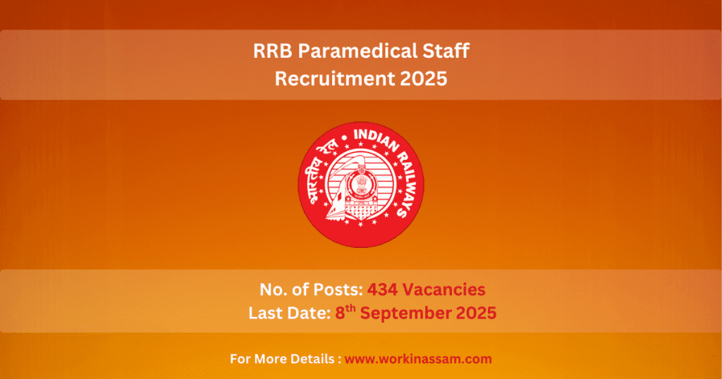 RRB Paramedical Recruitment 2025 – 434 Vacancies